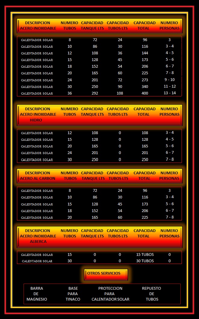 productos solares